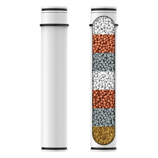 YIGA Shower Head Filter Replacement Cartridges for Hard
