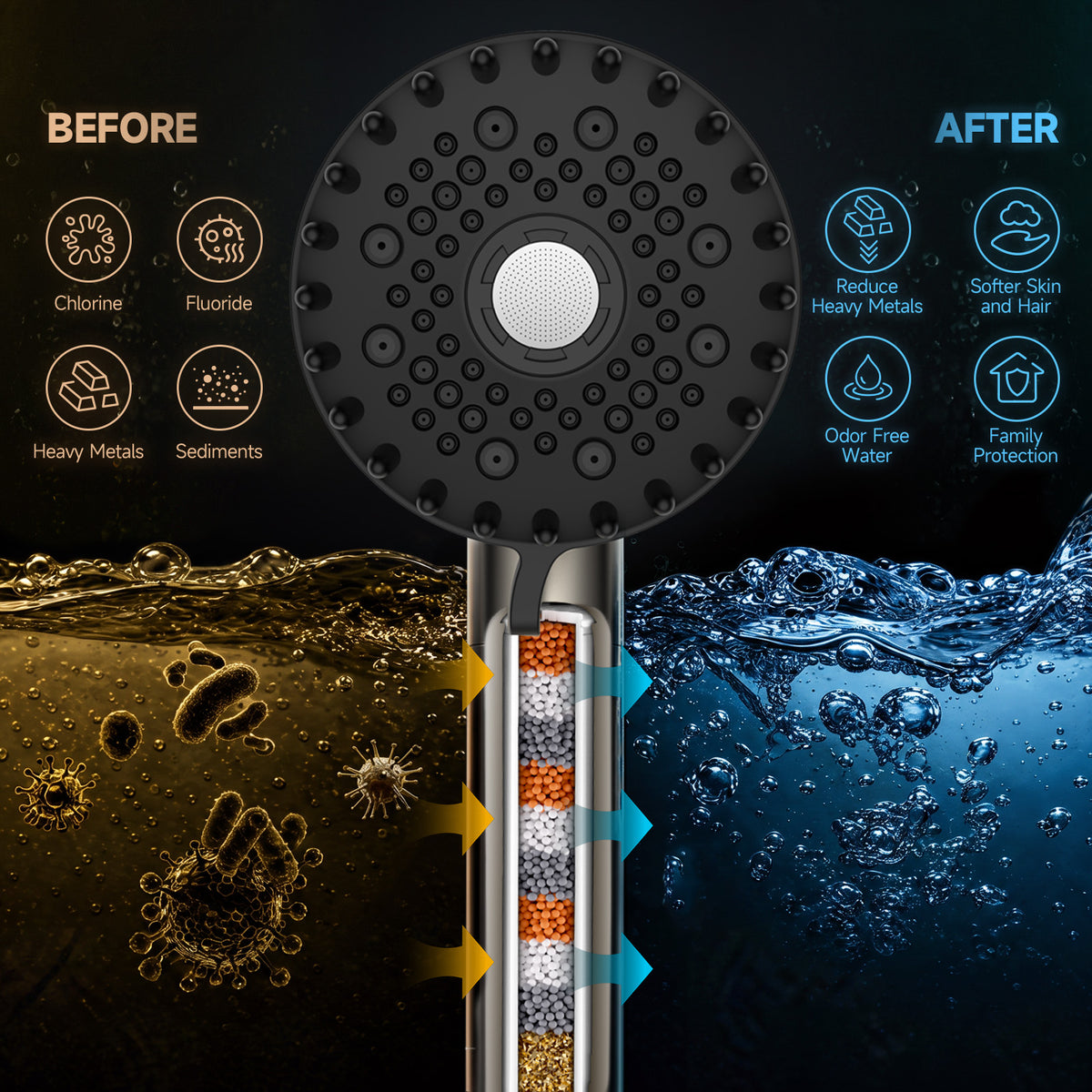 Shower Head with Handheld, High Pressure Showerhead, Nickel
