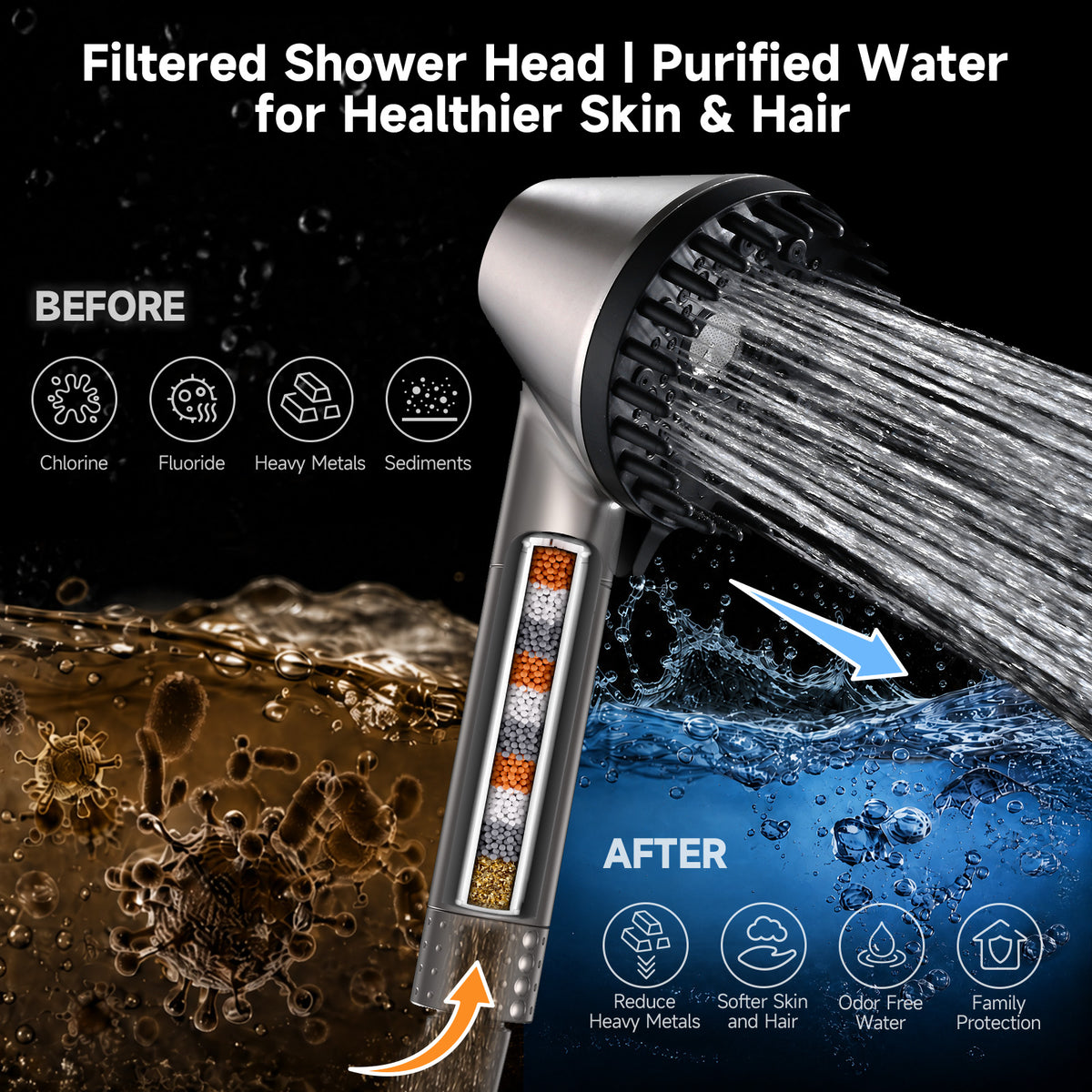 Shower Head with Handheld, High Pressure Showerhead, Nickel