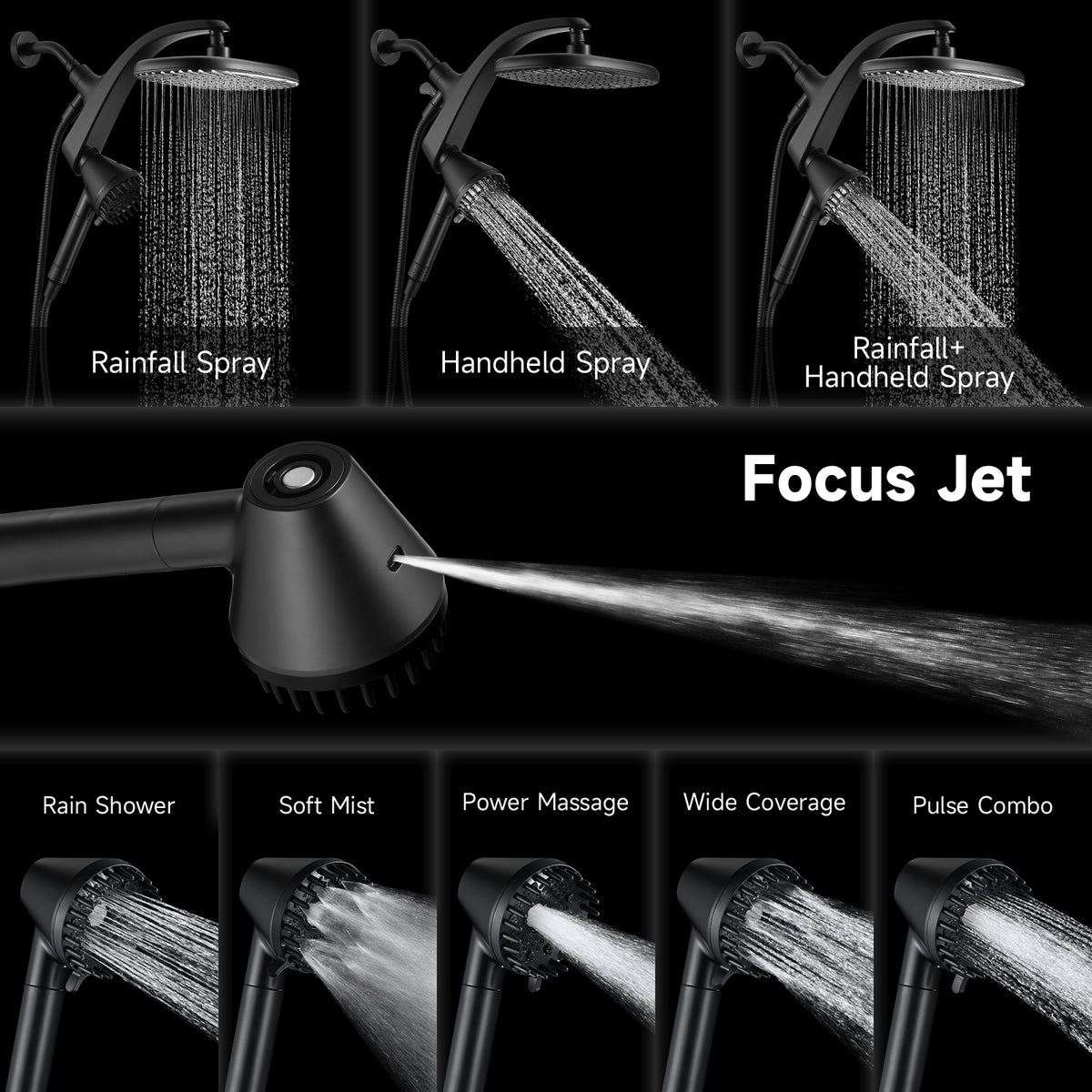 Shower Head with Handheld, High Pressure Showerhead, Black