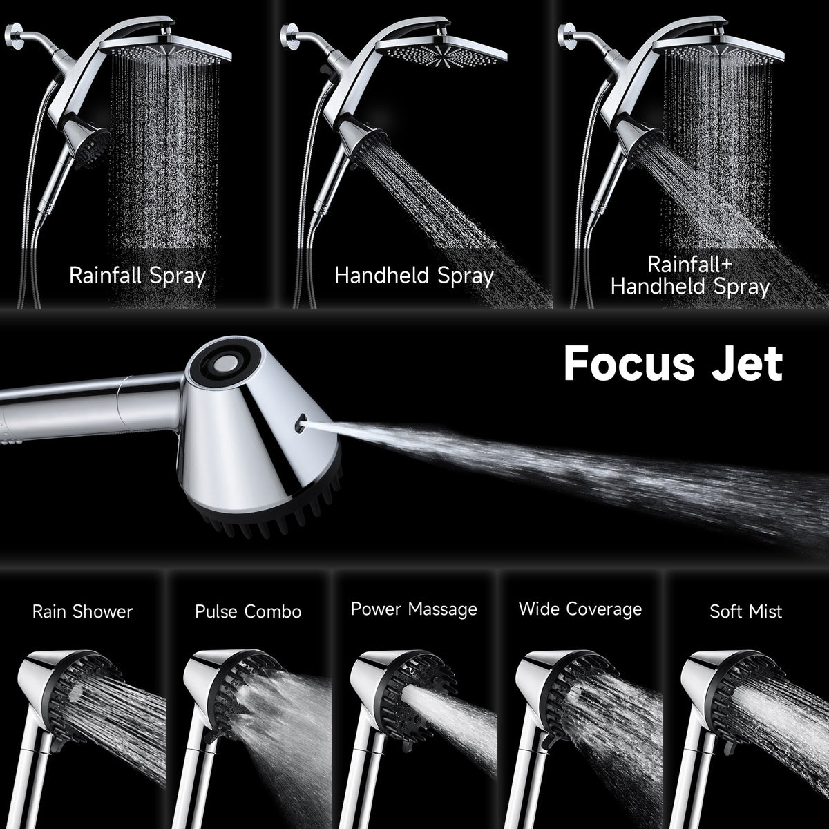 Shower Head with Handheld, High Pressure Showerhead, Chrome